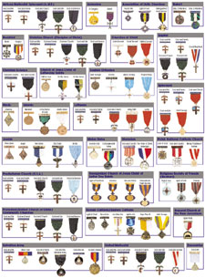Religious Awards Program Chart