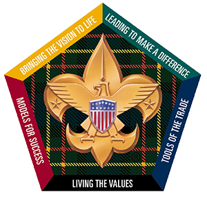 Wood Badge